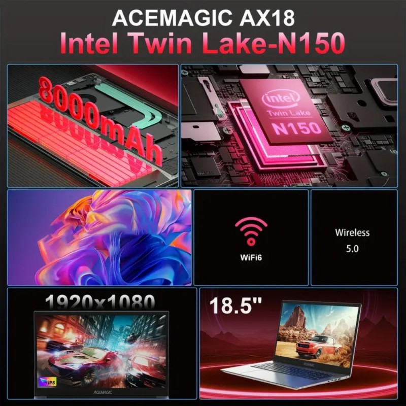 Acemagic Лаптоп 18.5 FHD 16GB DDR4 RAM 512GB SSD BY3060447-bg