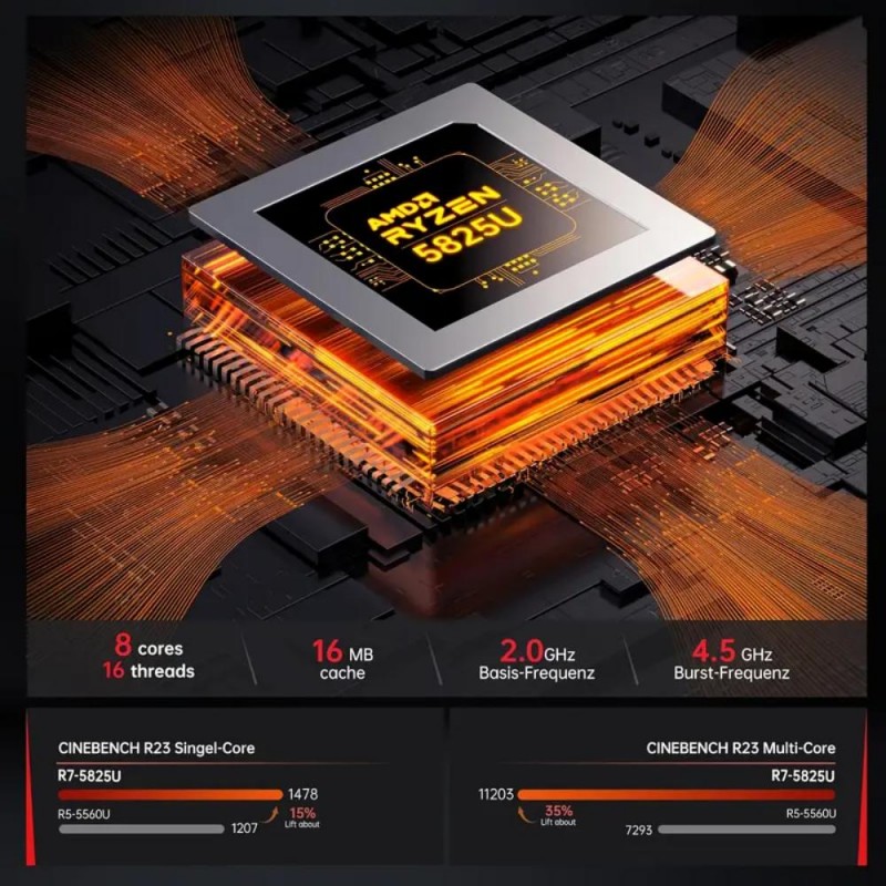 Acemagic Mini PC AMD Ryzen 7 5825U 16GB DDR4 512GB M.2 SSD PT6482681-bg