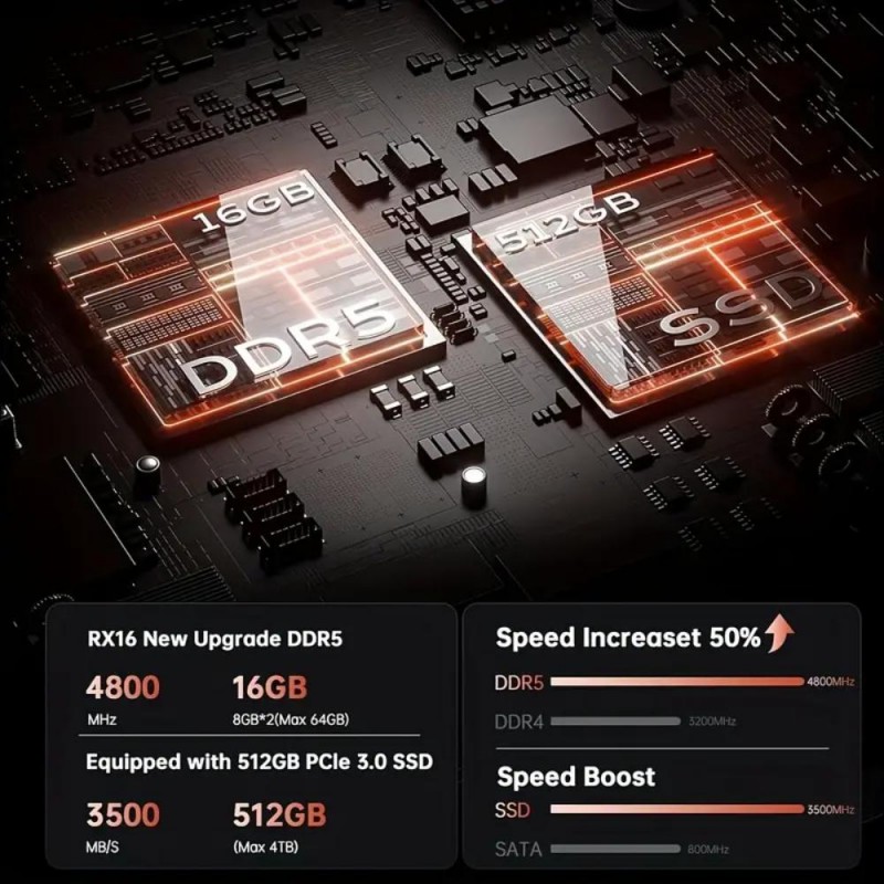 Acemagic Геймърски лаптоп 18.5 FHD 16GB DDR4 RAM 512GB SSD RF2184173-bg