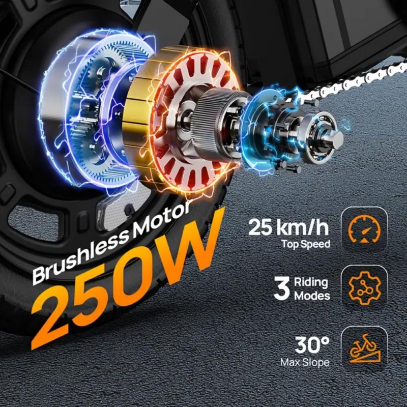 F1L Сгъваем електрически велосипед UV4766418-bg