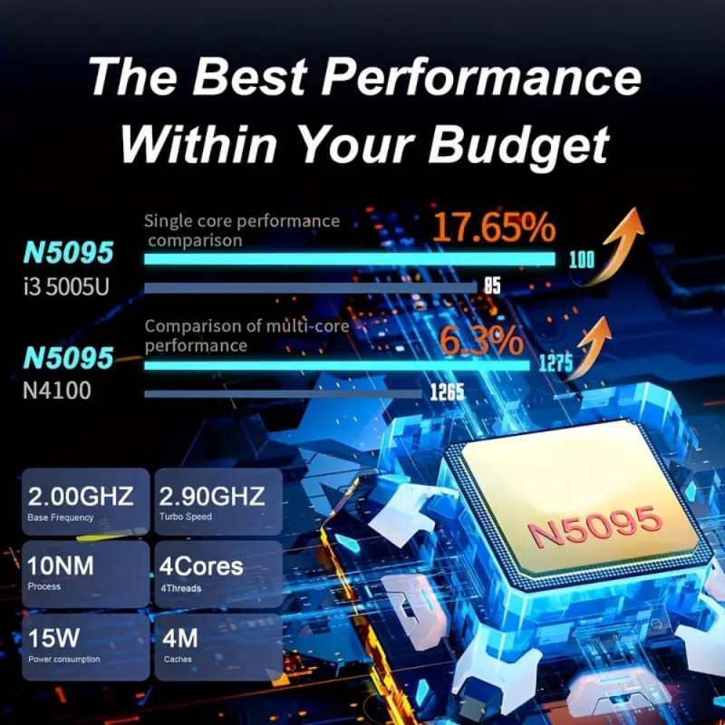 Kebe Лаптоп 15.6 FHD IPS LCD 16GB DDR4 1TB SSD KX1275450-bg