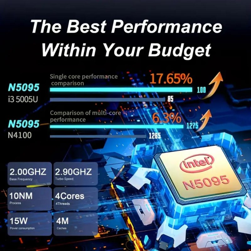 W&O Лаптоп 15.6 FHD 16GB DDR4 1TB SSD TJ1276376-bg