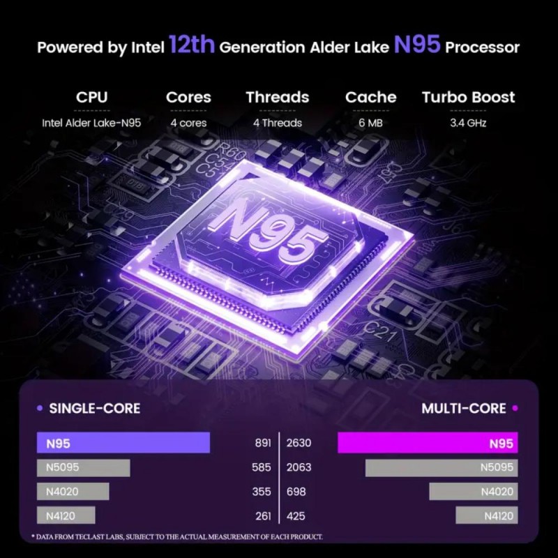 Teclast Лаптоп 15.6 Display 16GB DDR4 512GB SSD LJ6977010-bg